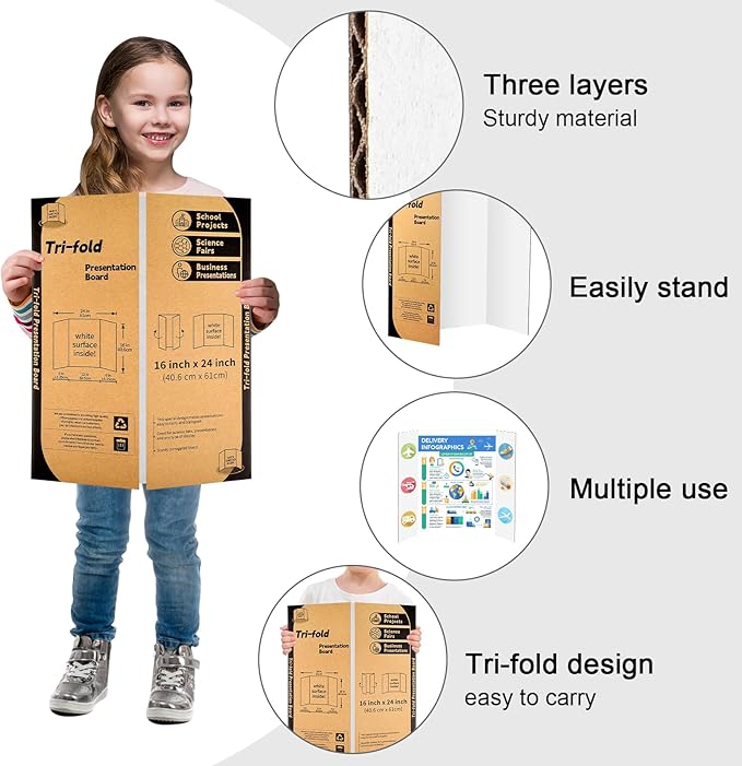 5 Pack Trifold Poster Board 24 X 16 Inch, IKAYAS White Poster Boards, Project Boards Presentation Boards Science Fair Display Boards for Prints, Art, Display, Projects Classroom Supplies