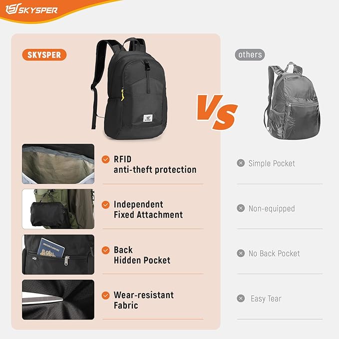 SKYSPER Small Packable Hiking Backpack 20L Anti-theift Travel Daypack | RFID Ultralight Foldable Walking Backpack with Water Bottle Holder, Nylon, Multi-compartment, Everyday Carry for Men Women