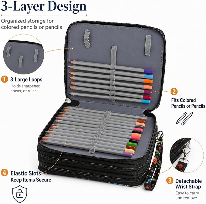 72 Slots Colored Pencil Case Organizer, 3 Layer Bag | Twill Oxford fabric, 75 elastic loops, detachable handle, for travel, home storage, drawing tools, creative gifts