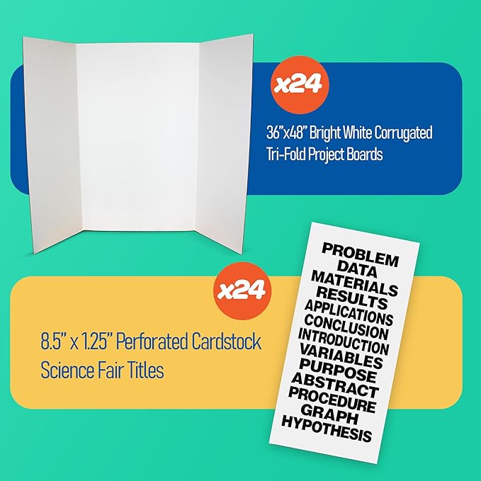 Flipside Products Science Fair Project Board Kit – 36" x 48" White Trifold Boards with Black Science Fair Title Letters – Ready-to-Use Project Display Boards - 24 Pack