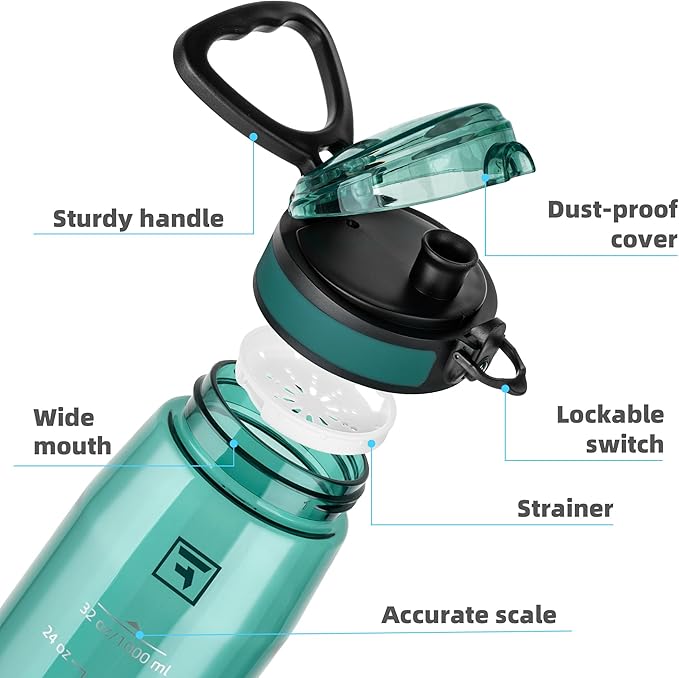 Fanhaw 32 oz Tritan Water Bottle with Chug Lid - Clear, BPA-Free, Lightweight, Wide Mouth, Leak-Proof, Perfect for Gym, Travel, School, Office, and Sports (Dark Green)
