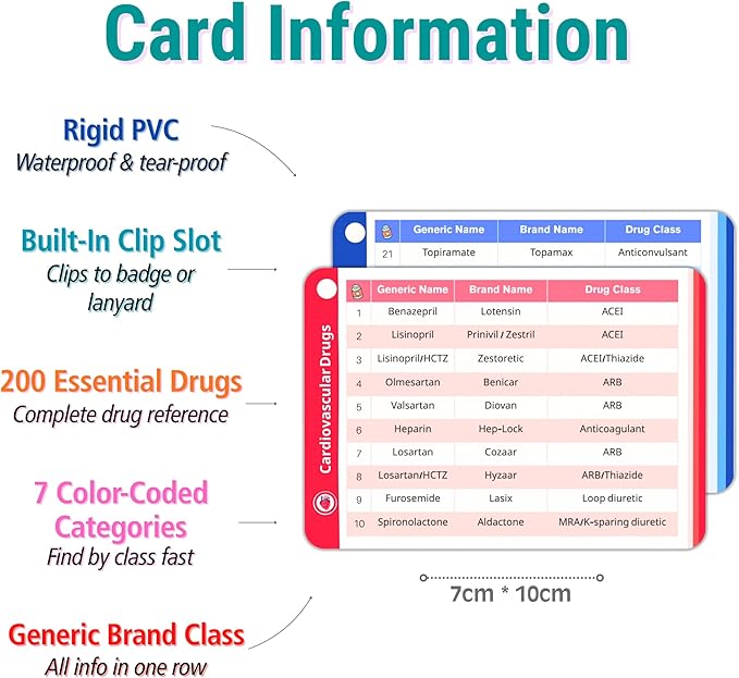 Top 200 Drugs Flashcards - PVC Pharmacology Flash Cards for Nurses, Pharmacy Tech & Paramedic, Pocket Medication Drug Cards, Nursing School Essentials & Pharmacy Technician Study Guide