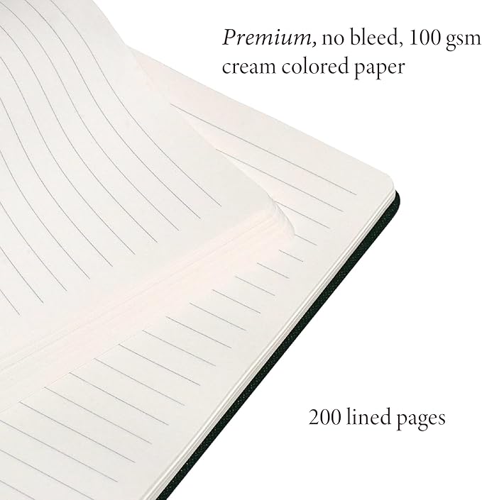ANECDOTE. Lined Journal Notebook, 192 Pages, A5 size: 8.3" x 5.4", Thick 100 GSM Paper, Ruled, Hardcover. Journal for Women and Men, Perfect Notebook for School, Work and Travel (Royal Blue)
