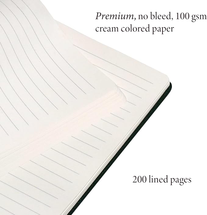 Anecdote Dotted Journal Notebook,192 Pages, A5 size: 8.3" x 5.4"| Hardcover