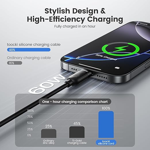 toocki USB C Cable [2Pack,3.3ft] 60W Fast Charging Type C Silicone Flow Cord Compatible with iPhone 17 16 15 Pro Plus Pro Max Air, iPad Pro, Samsung Galaxy S25, Switch, MacBook Air, Pixel (Black)