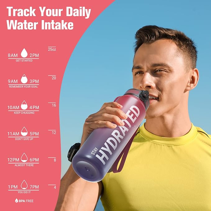 Sahara Sailor Water Bottle 25oz, Tritan Sports Bottle with Time Marker | Bpa Free, Leakproof Wide Mouth With Fast Flow Lid And Cleaning Brush, For Gym School Office Travel, 1 Count