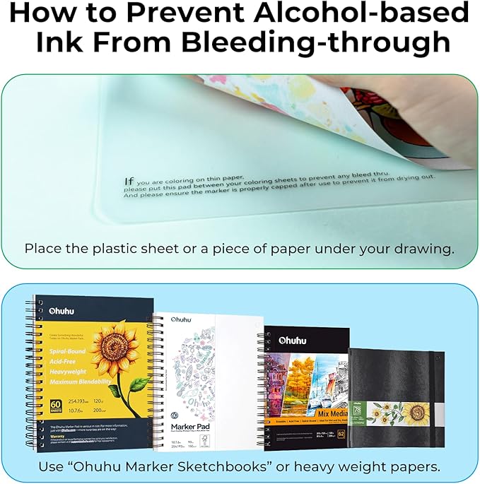 Ohuhu Markers for Starters, 80-color Chisel & Fine Dual Tips Alcohol Markers Coloring Illustration Sketching Alcohol Art Marker Set for Adult Beginner, Great Value Pack for Students' Art Class -Manoa