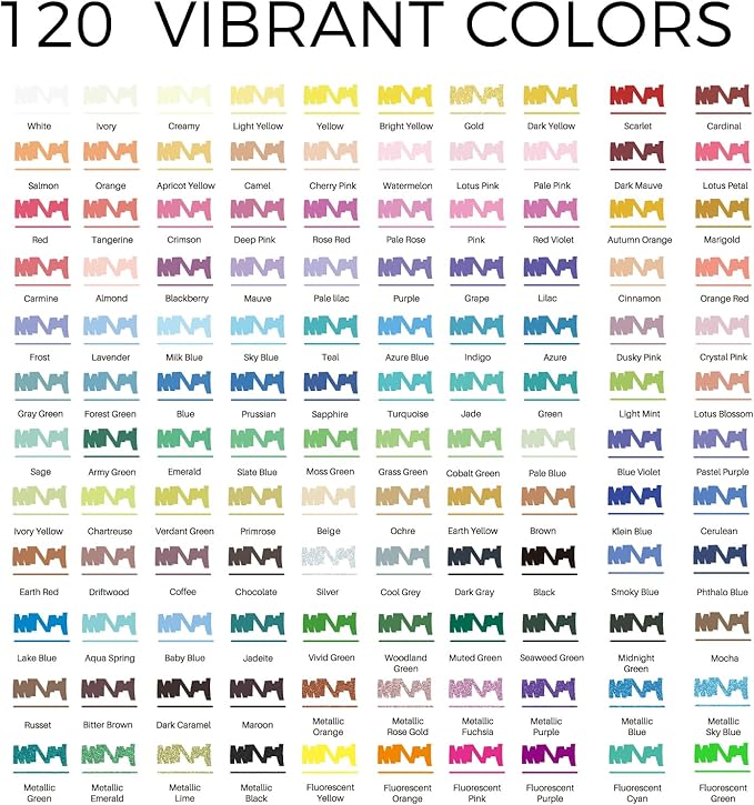 Artecho Acrylic Paint Markers 120 Colors, Acrylic Paint Pens with Brush Tip and Fine Tip for Stone, Rock Painting, Paper, Pumpkin, Wood, Egg, Canvas, Ceramic, Fabric, leather, Glass, DIY Crafts