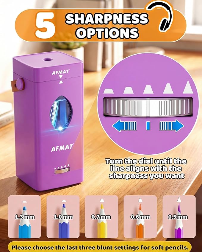 AFMAT Electric Pencil Sharpener, Fully Automatic Pencil Sharpener for 6-12mm No.2/Jumbo Pencils, Auto in & Out, 5 Sharpness Modes, Rechargeable Heavy Duty Sharpeners for Classroom/Home/Office PSC7