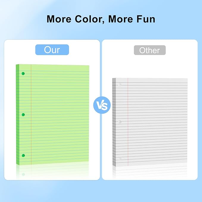 Green Loose Leaf Paper 300 Sheets 8" x 10.5" Filler Paper, College Ruled 3-Hole Punched, Notebook Paper for 3-Ring Binders Notepad Writing Note Pads To-Do Lists for Office & School Supplies