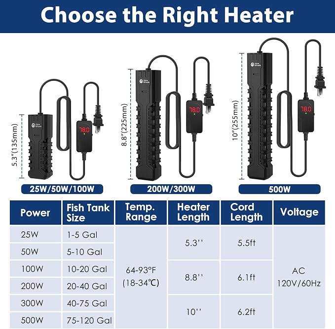 AquaMiracle Submersible Aquarium Heater with LED Digital Temp Display, Fish Tank Heater with Dry-Run & Over-Temp Protection, for Freshwater Saltwater Aquariums(300W/40-75Gal)