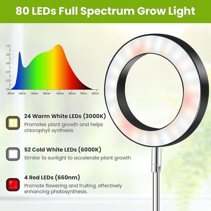 Kullsinss 6.3in Grow Light, Full Spectrum Plant Lights for Indoor Growing | Black Grow Lamp with 6/12/16H Auto Timer, 5 Brightness Level, 10-60in Height Adjustable, for Tall Houseplants & Indoor Garden