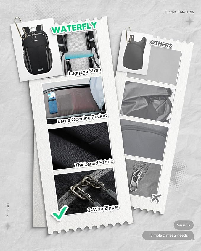 WATERFLY Lightweight Packable Backpack, 25L Small Foldable Travel Daypack | Large Opening Pocket with Luggage Strap, Breathable Back Pad, Easy to Fold, Compact Day Pack for Hiking Outdoor
