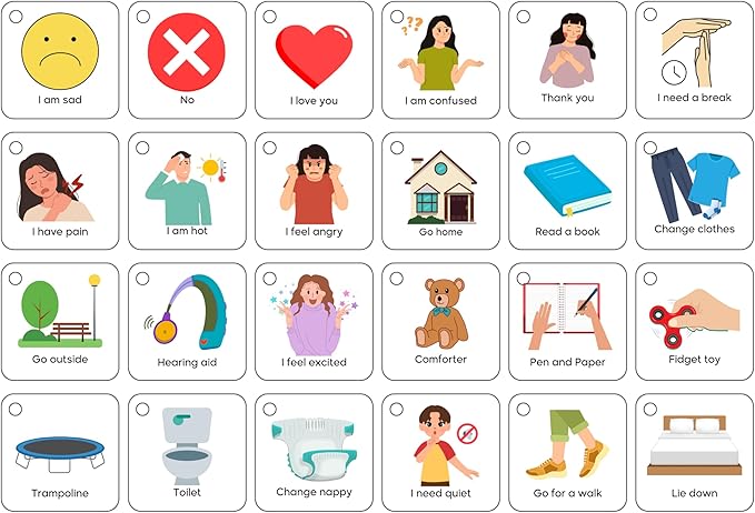 Plastic Communication Cards, 60 Basic Communication, Special Needs, Autism, Toddler, Hospital Cards, Non Verbal Speech Therapy, Senior
