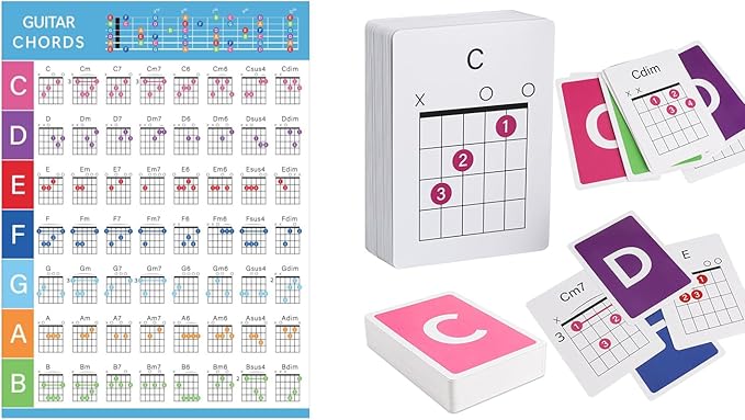 Guitar Chord Flashcards and Guitar Chord Chart，56Pcs Acoustic & Electric Guitar Learning Cheat Sheets - Learn Essential Chords Quickly & Easily
