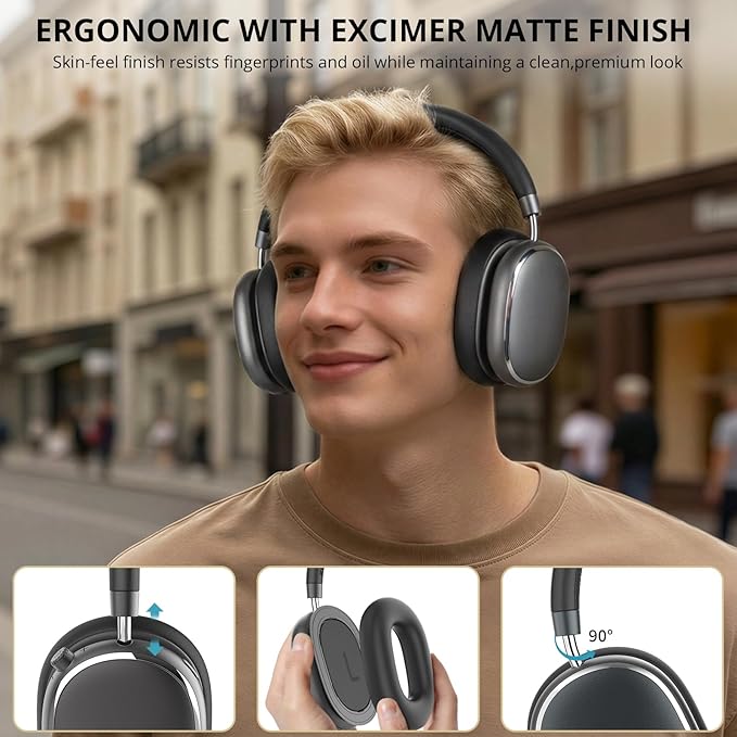 FOFUN NC95 Hybrid Active Noise Cancelling Headphones with Knob Control, 120H Playtime Over Ear Headphones Wireless Bluetooth 6.0, App Control, Hi-Res Audio, Comfort Fit, Clear Calls for Travel/Workout