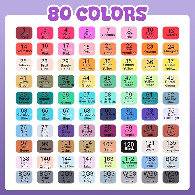 Alcohol Markers 80 Colors with Base Dual Tip Art Drawing Markers for Kids Students and Adults Comics Sketching Illustration - Refillable