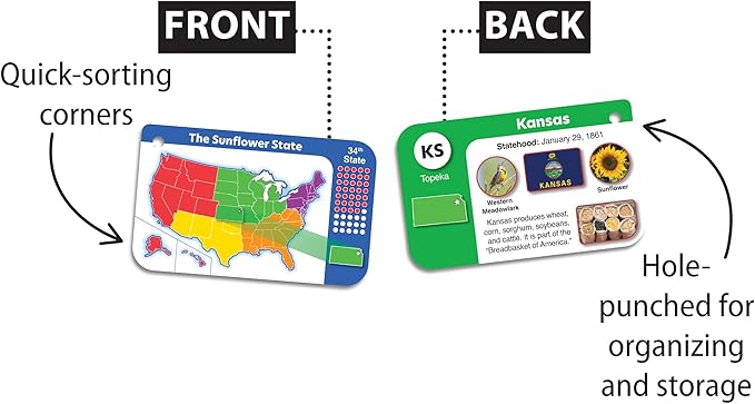 Teacher Created Resources US States Flash Cards (EP62099)