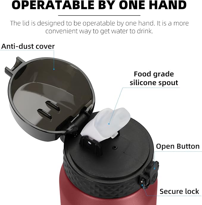 Fanhaw 24 Oz Kids Insulated Stainless Steel Water Bottle with Straw Lid, Leakproof & Anti-Dust Everyday Use Bottle for School, Women & Men, Back to School Essentials (Red Black)