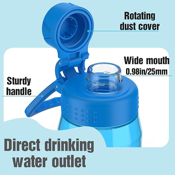 32oz Clear Water Bottle - BPA-Free Tritan Plastic, Fast Flow Spout Lid, Wide Mouth & Leakproof Design Hiking Water Bottle Suitable for Travel, Outdoors, Gym, Travel, Home, School(Blue)