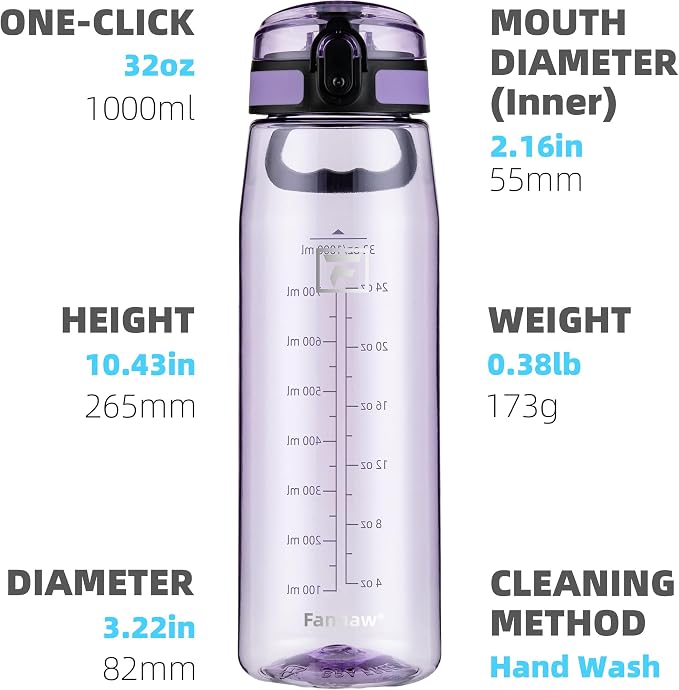 Fanhaw 32 oz Clear Plastic Water Bottle, BPA Free Leakproof Tritan Sports Water Bottle with Chug Lid, Wide Mouth Reusable Bottle for Gym, Travel, School & Office (Amethyst)