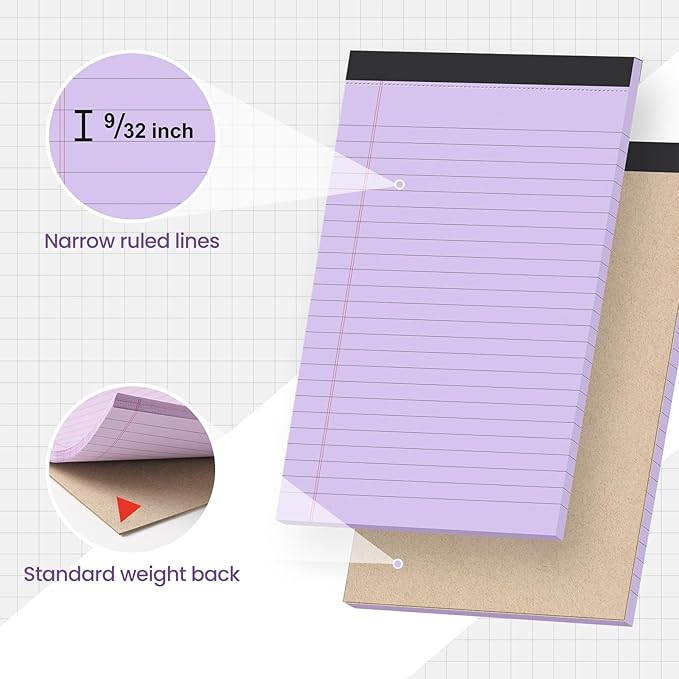 VITEVER Small Note Pads 5x8, [7 Pack] Colorful College Narrow Ruled Legal Pads,Micro Writing Pads Perforated Lined Note Paper for Study, Office, To-Do Lists, 30 Sheet/notepad, Multicolor