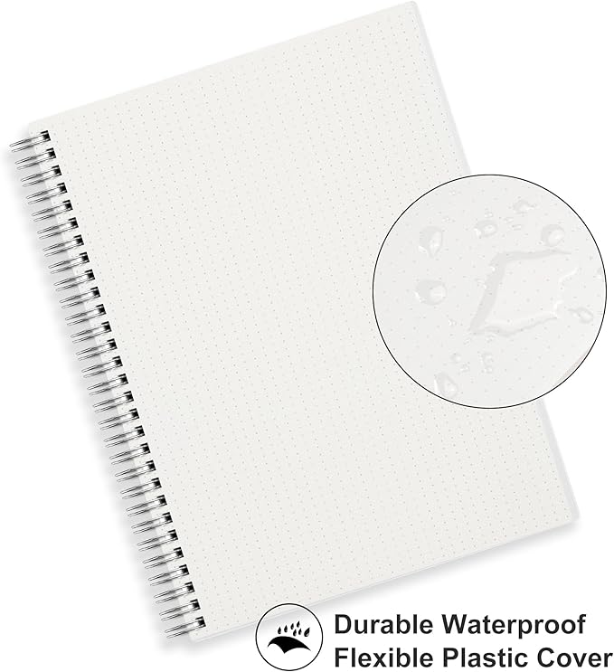 RETTACY Dotted Journal Notebook, 2-Pack, 160 Pages per Pack, B5 Medium Size (7.6'' × 10''), 100 GSM Thick Paper, Spiral-bound, Flexible Plastic Cover, for Journaling, Planning, Tracking