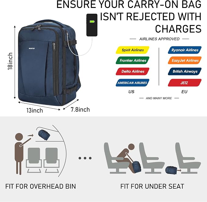 ECOHUB Travel Backpack 18x14x8 Frontier Airlines Personal Item Bag Blue | Carry On Backpack with 13 Pockets, Casual Daypack for Men Women Airline Approved Water Resistant Back pack with Charging Port