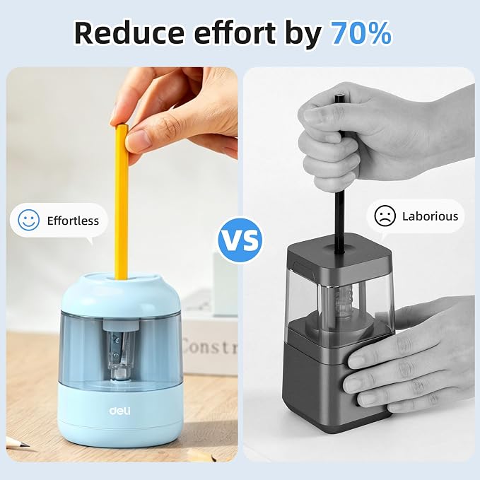 deli Electric Pencil Sharpener, Battery Operated, 6.5–8mm for Classroom