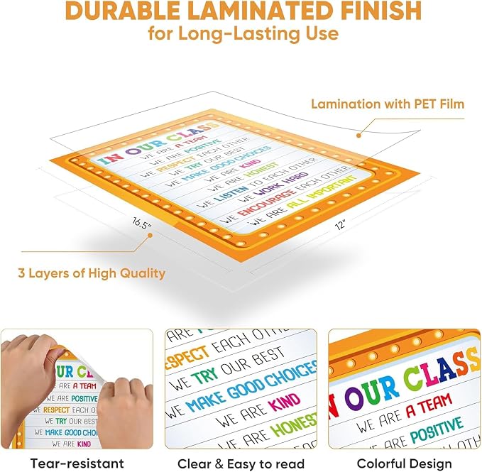 FaCraft Classroom Rules Poster - Motivational Posters for Classroom Decorations Laminated Inspirational Class Rules Poster for Elementary Middle School Back to School Teacher Supplies