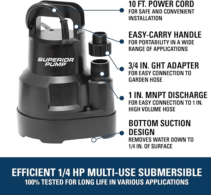 Superior Pump 91014 1/4 HP High Flow Thermoplastic Utility Pump, Black