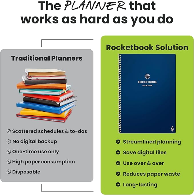 Rocketbook Flex Reusable Planner, Smart Undated, Daily, Weekly, Monthly, Annual Calendar Templates, Letter Size 8.5x11, Navy Blue (Pack of 1)