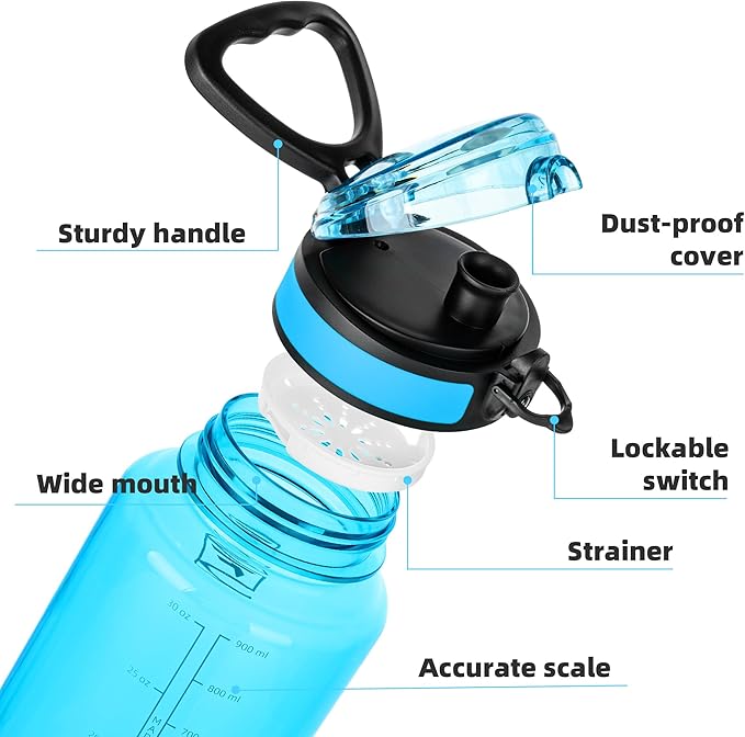 Fanhaw 32 Oz Clear Tritan Water Bottle, BPA-Free & Leak-Proof, Wide Mouth with Anti-dust Chug Lid, Reusable Plastic Bottle for Gym, Travel, School & Office (Classic Blue)