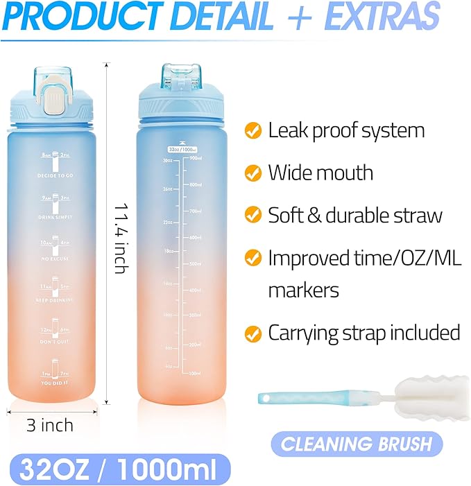YC Kitchen Motivational Water Bottle with Time Marker- 32oz Water Bottles with Times to Drink, Leakproof & BPA Free Sports Water Bottle with Straw & Carry Strap for Fitness, Gym, and Outdoor Sports