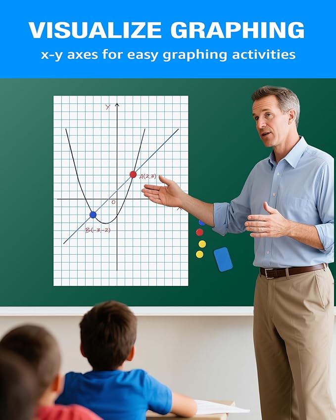 Magnetic Graph Paper for Whiteboard: 17"x24" Dry Erase White Board with Grid Lines for Classroom - Write and Wipe Giant Math Graphing Chart Poster with Markers, Magnets, Eraser
