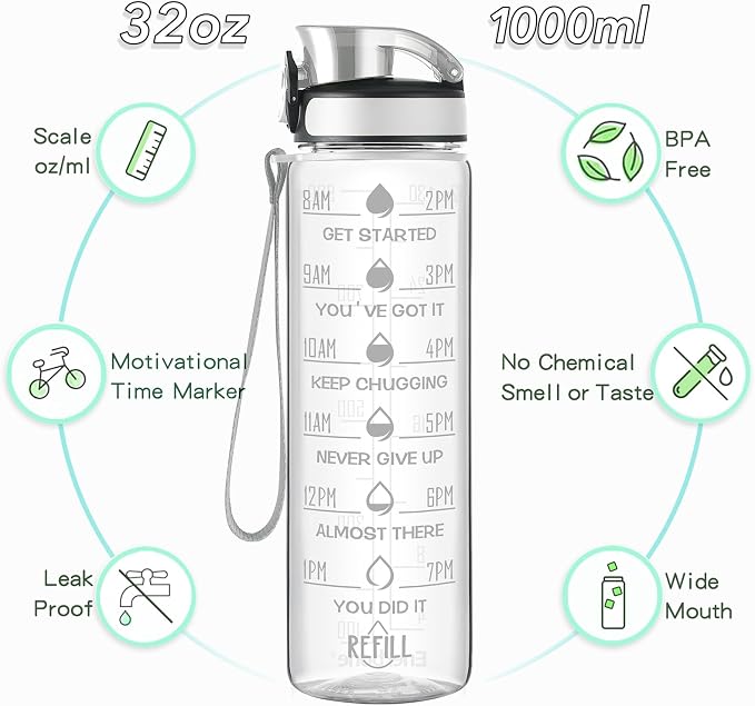 Enerbone Water Bottle, Leakproof BPA & Toxic Free, Motivational Water Bottle with Times to Drink and Straw, Fitness Sports Water Bottle with Strap for Office, Gym, Outdoor Sports
