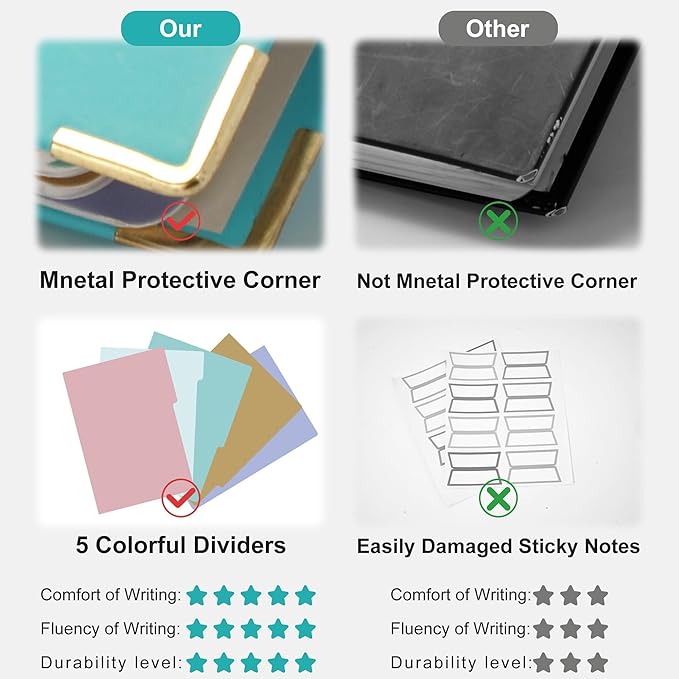 Hardcover Spiral Notebook with Tabs 8"x10" Large Spiral Lined Journals for Women with Dividers 240 Pages College Ruled Composition Notebook 5 Subject Notebook for Work, Back to School, Gifts, Blue