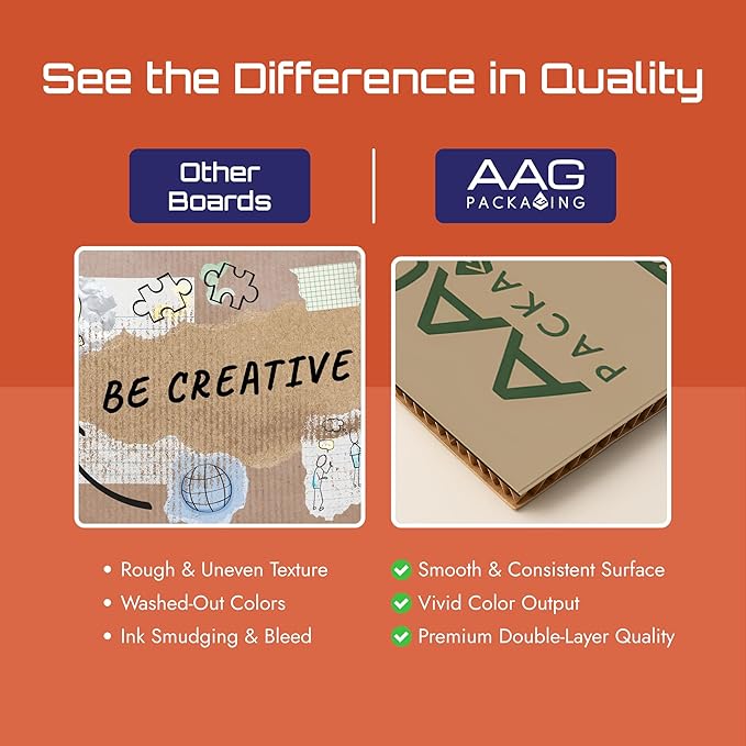 Trifold Presentation Board, Double-Wall Construction, Smooth Edges, Foldable Storage, for School Projects, Business Presentations (White, 24 x 16 x 0.78 inch)