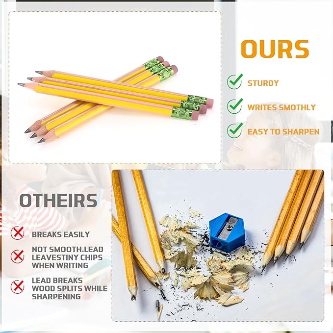 Seajan 96 Pcs Jumbo Pencils, Big, Fat, Thick, Triangular Grip Pencils Refill with Eraser 7 Inch Large Pencil for Kids Beginners Preschoolers Kindergarten School Office Christmas Gifts(Yellow,2b)
