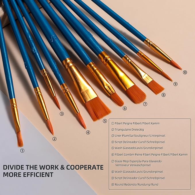 JPNK 20PCS Professional Nylon Hair Paint Brushes for Artists, Students, Kids - All-Purpose Oil, Gouache, Face, Model, Craft Painting Kit