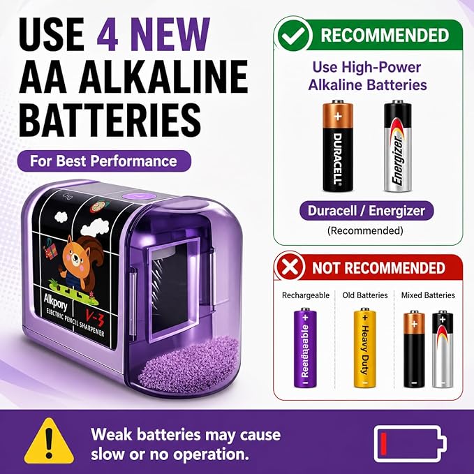 Battery Operated Electric Pencil Sharpener for Kids, Auto Stop Safety Switch, Fast Pencil Sharpener for No.2 and Colored Pencils, Portable Desk Sharpener for School, Home, Office, Purple