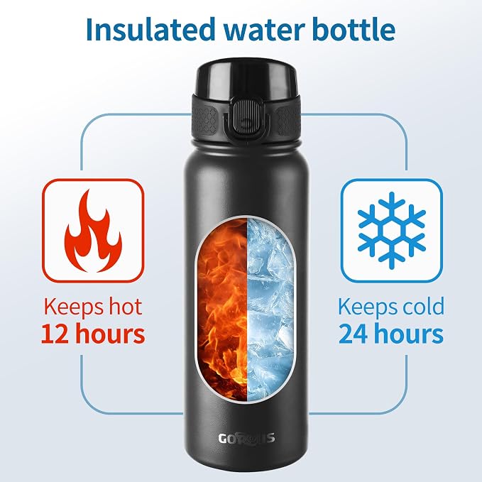 GOPPUS Insulated Water Bottle 20oz Stainless Steel BPA-Free Sports Bottle Ideal for School and Travel Silicone Spout Lid Prevents Leaks, Sweat, and Dust (Black)