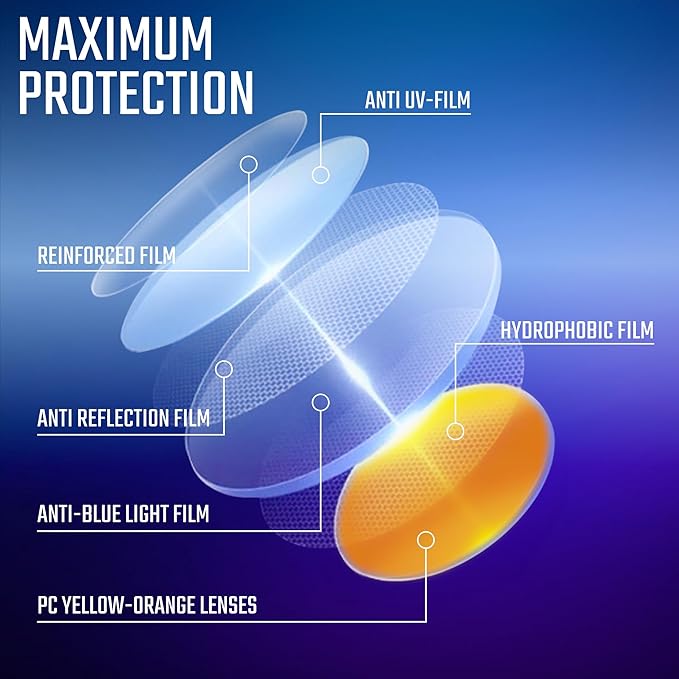 Gaoye Stylish Eyewear Frame Accessories - Blue Light Glasses for Woman - Computer Glasses for Blue Light Blocking