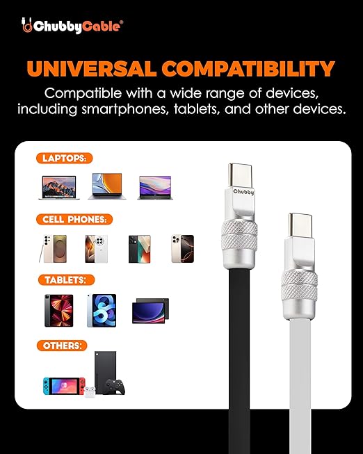chubbycable Couple Chubby 2 Pack 240W USB C Cable Extra Thick Silicone Fast Charging Cable Compatible with iPhone 17-15 Series iPad Galaxy Series, Dark Blue+Orange, Type-C to Type-C, 4.9FT