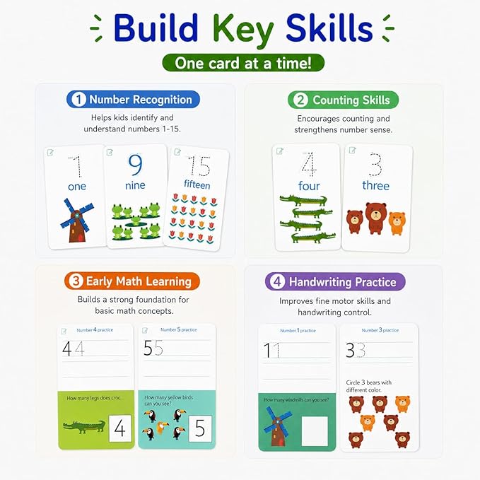 Write & Wipe Activity Cards for Kids, Reusable Tracing Flash Cards, Preschool Handwriting Practice Set, Letter Number Math Learning Activities Ages 3-6 (Number Tracing)