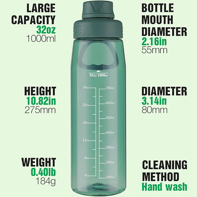 32oz Clear Water Bottle - BPA-Free Tritan Plastic, Fast Flow Spout Lid, Wide Mouth & Leakproof Design Hiking Water Bottle Suitable for Travel, Outdoors, Gym, Travel, Home, School(Dark Green)