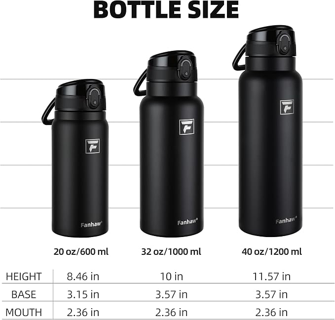 Fanhaw 32 Oz Insulated Stainless Steel Water Bottle with Chug Lid – Wide Mouth, Leak-Proof, BPA-Free – Ideal for Kids, Adults, Sports, Gym, and Outdoor Use (Black)