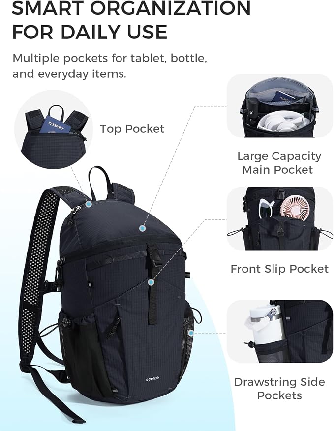 ECOHUB 15L Ultra-Lightweight Packable Backpack, Casual Daypack for Daily Use, Small Hiking & Travel, Foldable Backpack, Water-Resistant Nylon, Reflective Design
