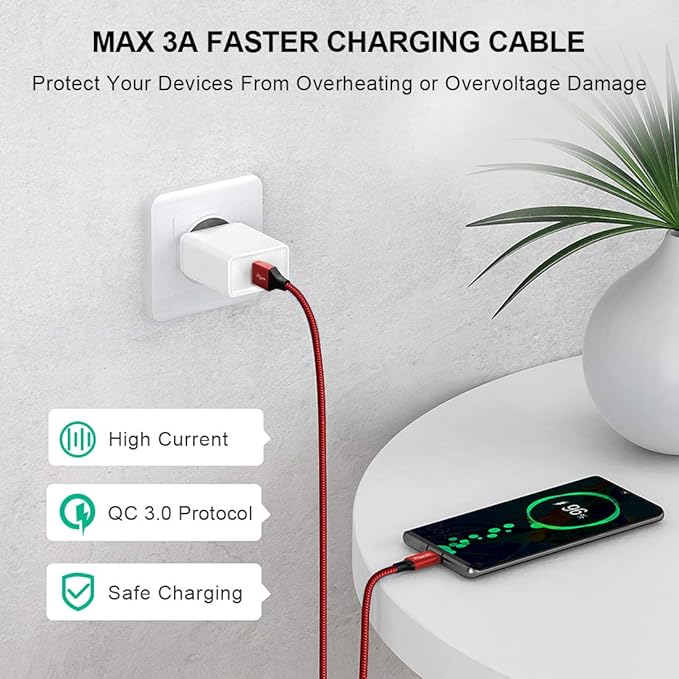 etguuds USB A to USB C Cable 6ft, 2-Pack, 3A Fast Charging Type C Charger Cord for iPhone 17 16 15 Pro Max 16e 17 Air, Samsung Galaxy S25 S24 S23 S22 S21 S20 A17 A16 A56 A55 Flip Fold, Red