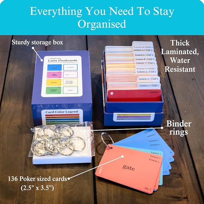 Latin Flashcards for Henle First Year – 240 Vocabulary Cards for Challenge A (Lessons 1–15) – Color-Coded Latin Study Cards for Homeschool & Classical Classroom